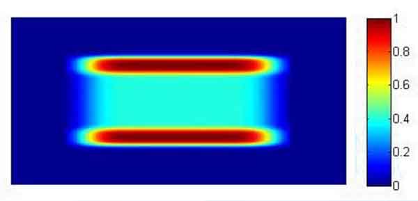 均質器/擴散器DOE
