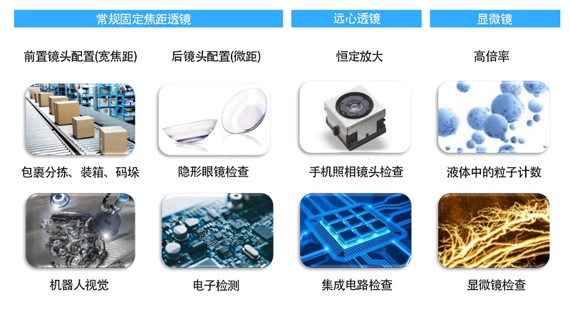 應(yīng)用案例 應(yīng)用案例