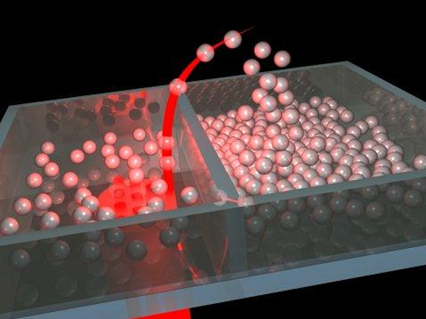 艾里光束轉(zhuǎn)換器簡要介紹及其典型應(yīng)用領(lǐng)域