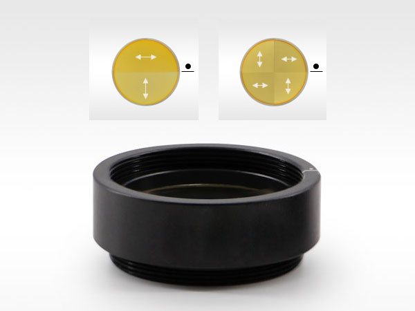 激光模式轉(zhuǎn)換器簡要介紹及其典型應(yīng)用案例