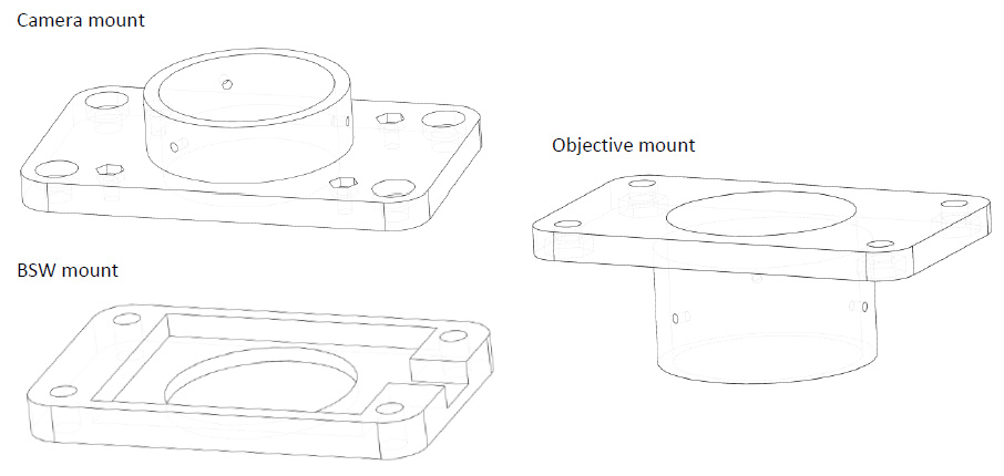 用于將相機(jī)、BSW-20 和物鏡安裝在一起的定制部件