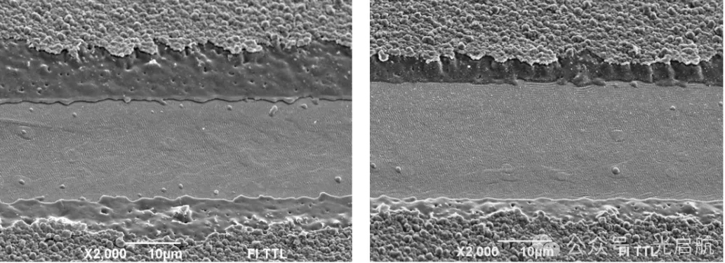 高斯光斑（左）和勻化光斑（右）加工后表面形貌