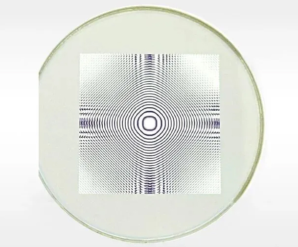 液晶DOE實拍圖（偏振片下能觀看到相位圖案）