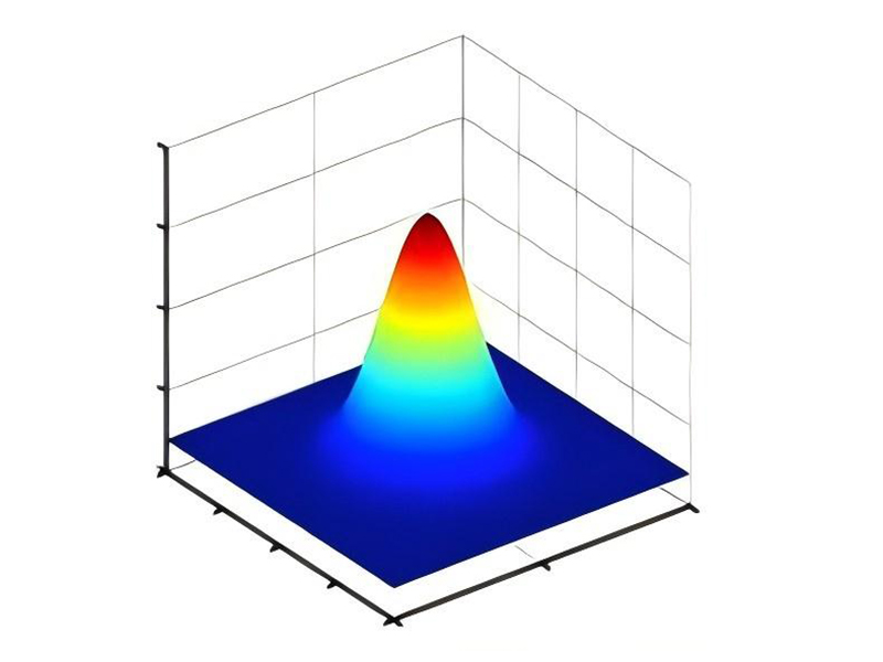 光束整形-可調(diào)節(jié)環(huán)形光束