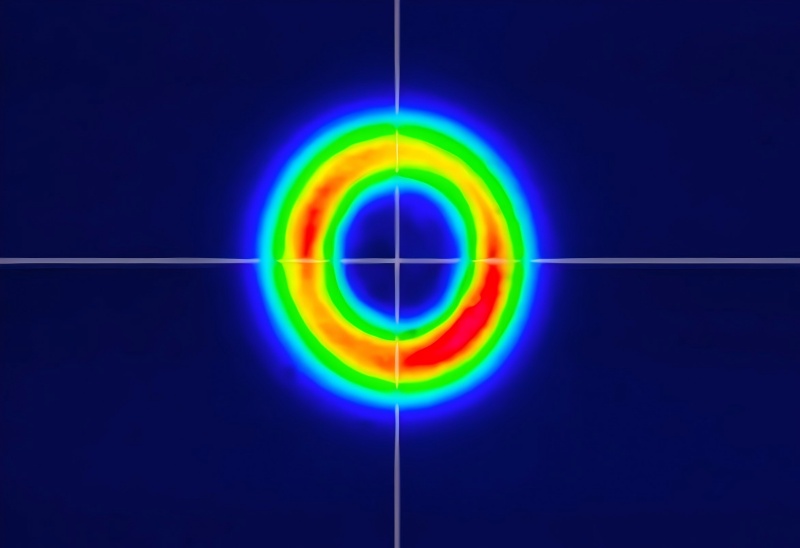 貝塞爾光束的特性