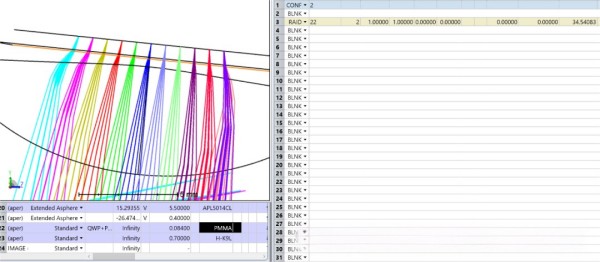 光學(xué)系統(tǒng)