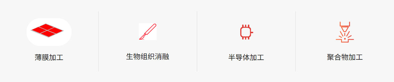 中紅外光纖激光器