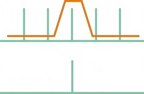 普克爾盒驅(qū)動(dòng)器