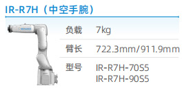工業(yè)機(jī)器人