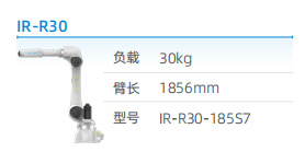 工業(yè)機(jī)器人