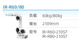 工業(yè)機(jī)器人
