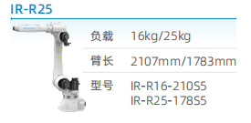 工業(yè)機(jī)器人