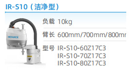 工業(yè)機(jī)器人