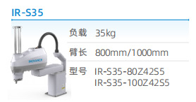 工業(yè)機(jī)器人