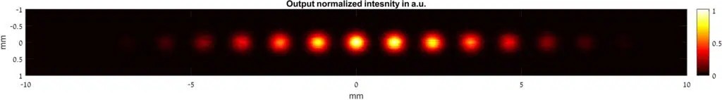 M2轉(zhuǎn)換模塊