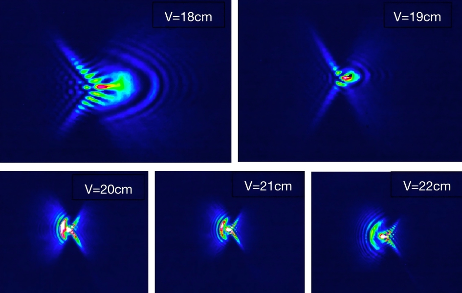 皮爾斯光束的生成