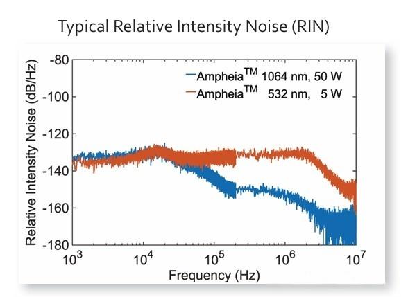 原子俘獲技術(shù)