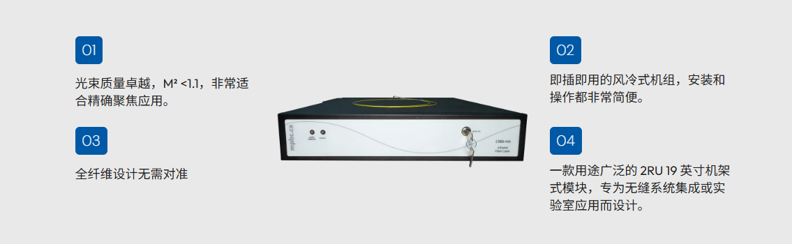 光纖激光器 光纖激光器