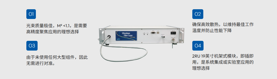 光纖激光器 光纖激光器