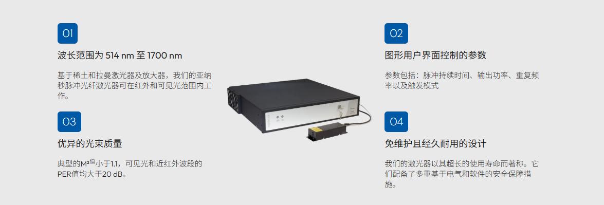 光纖激光器 光纖激光器