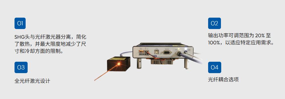 光纖激光器