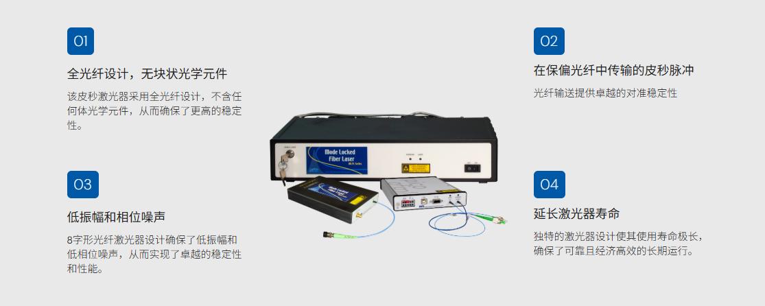 光纖激光器 光纖激光器