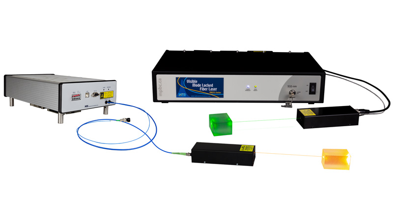 UFL-Pico系列可見光鎖模光纖激光器